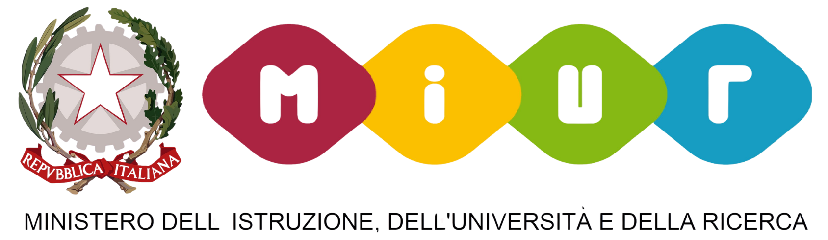 MIUR · riferimento storico